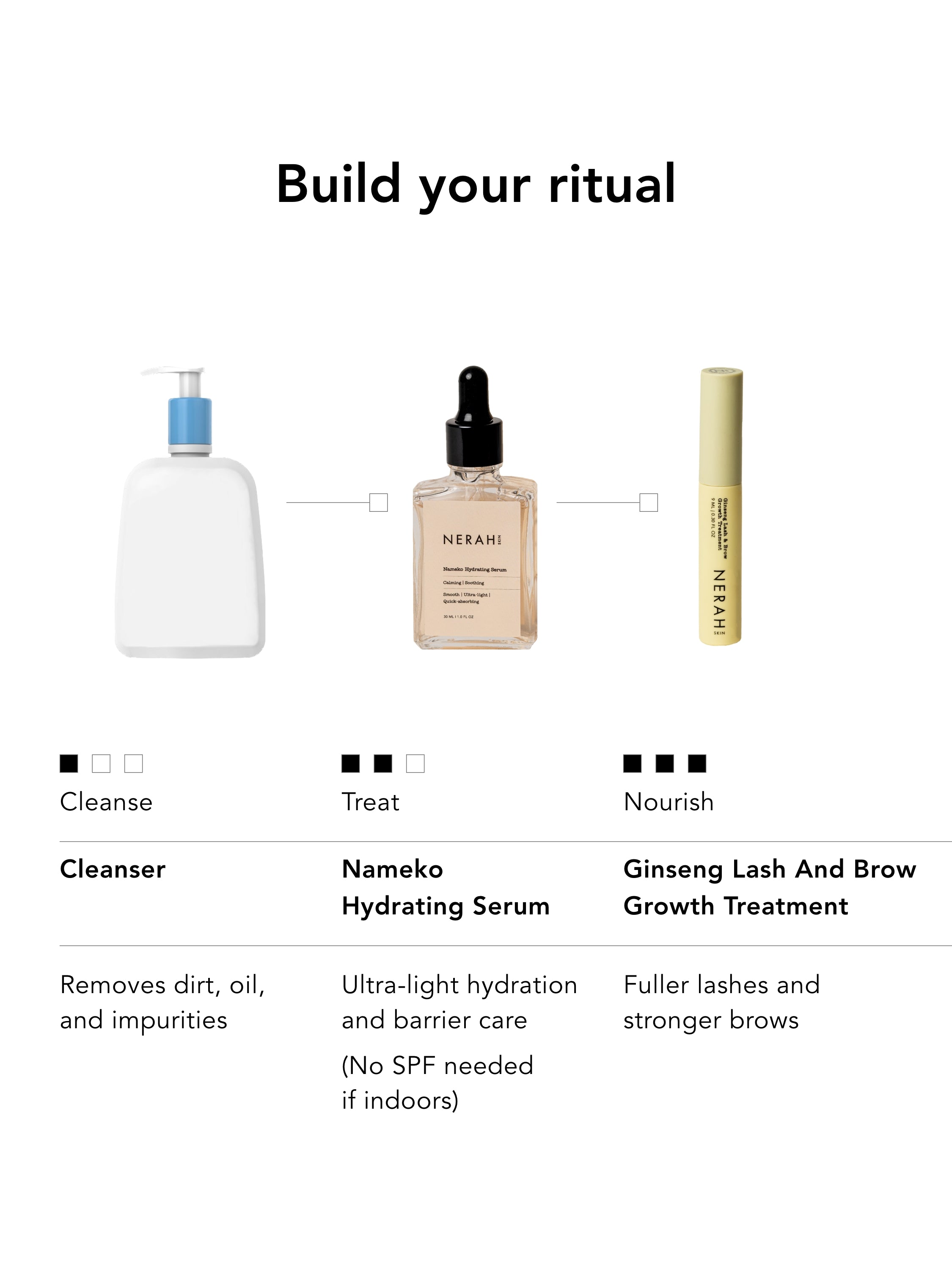 Nameko Hydrating Serum