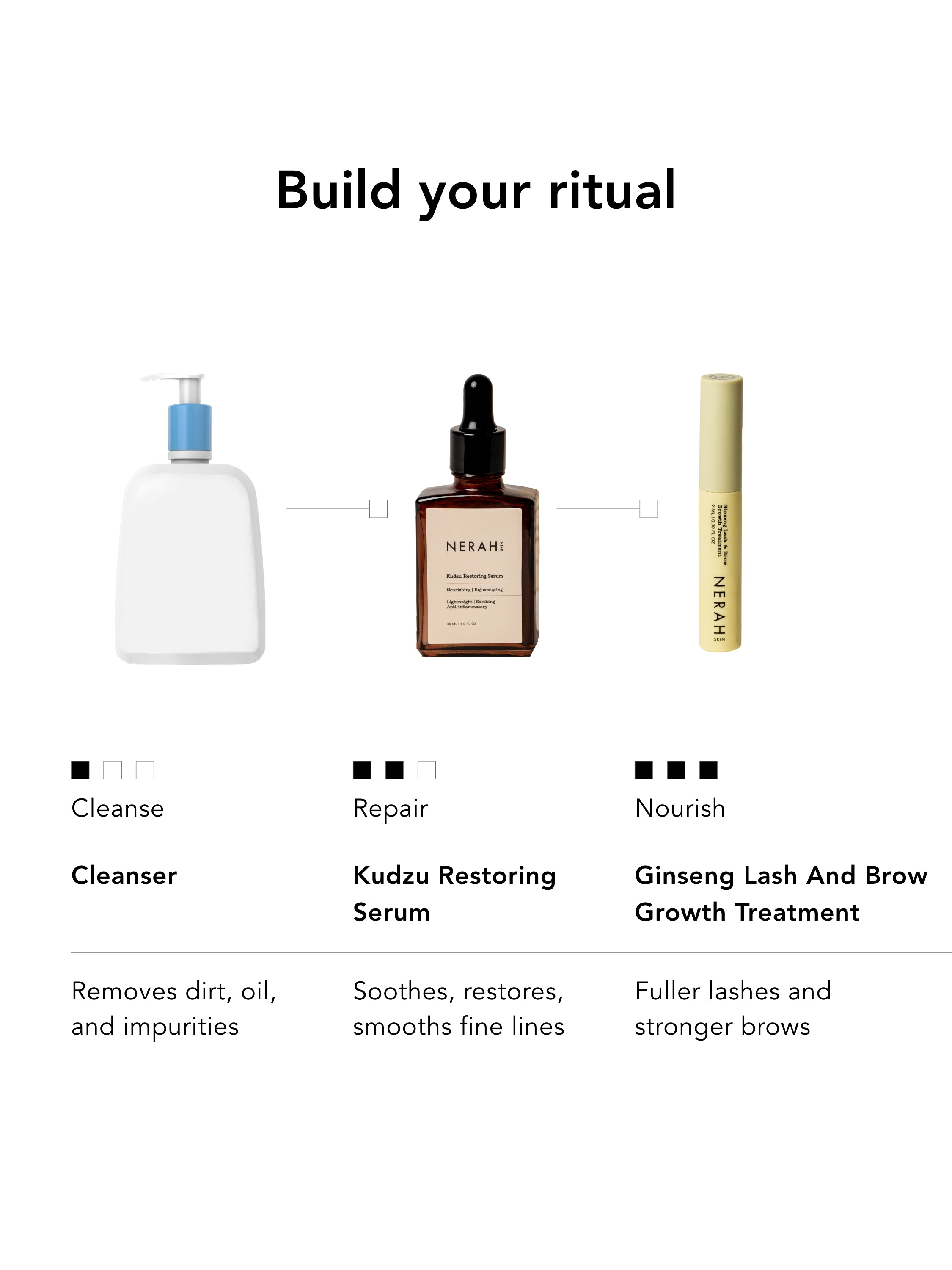 Kudzu Restoring Serum