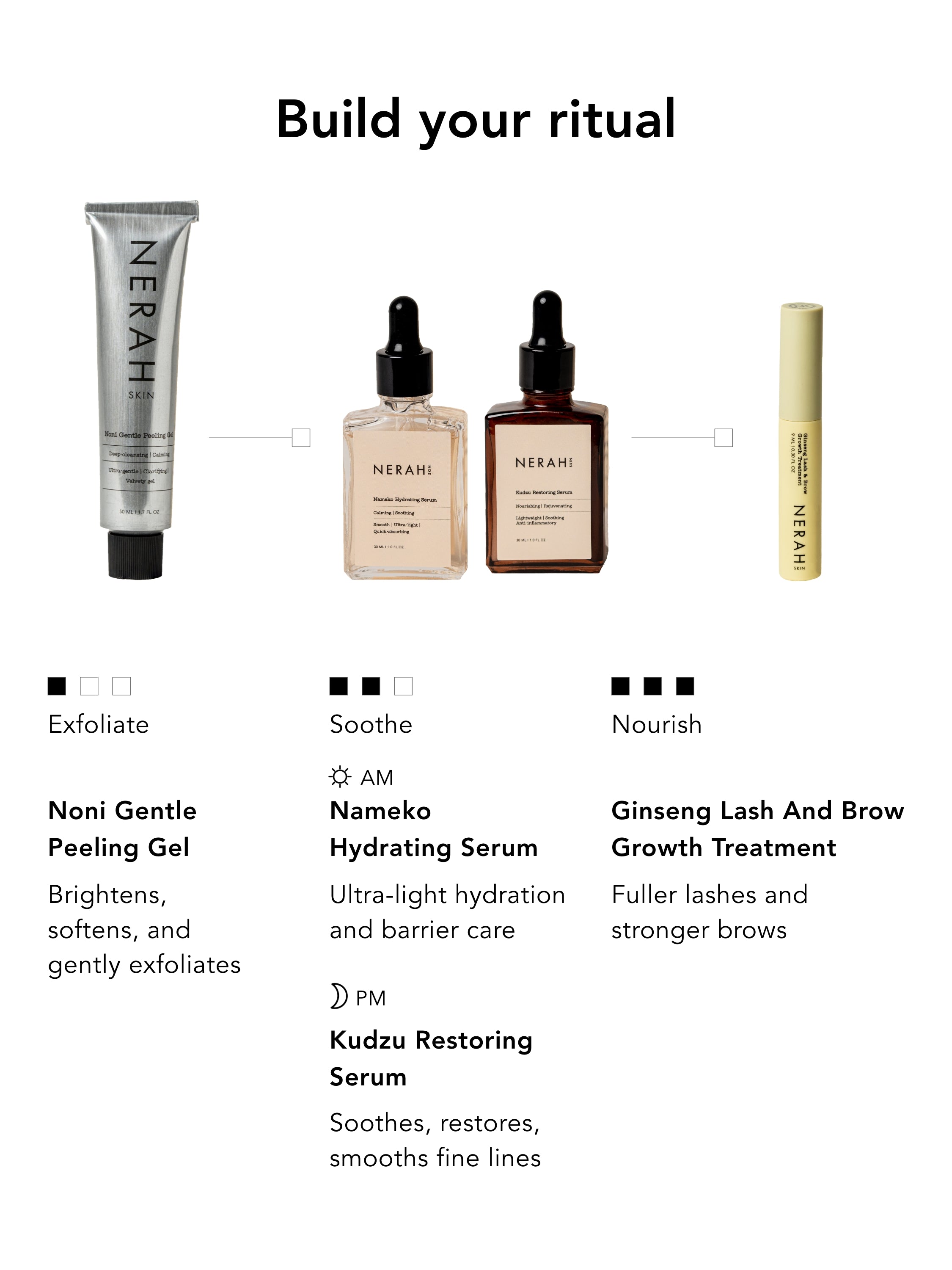 Ginseng Lash & Brow Growth Treatment