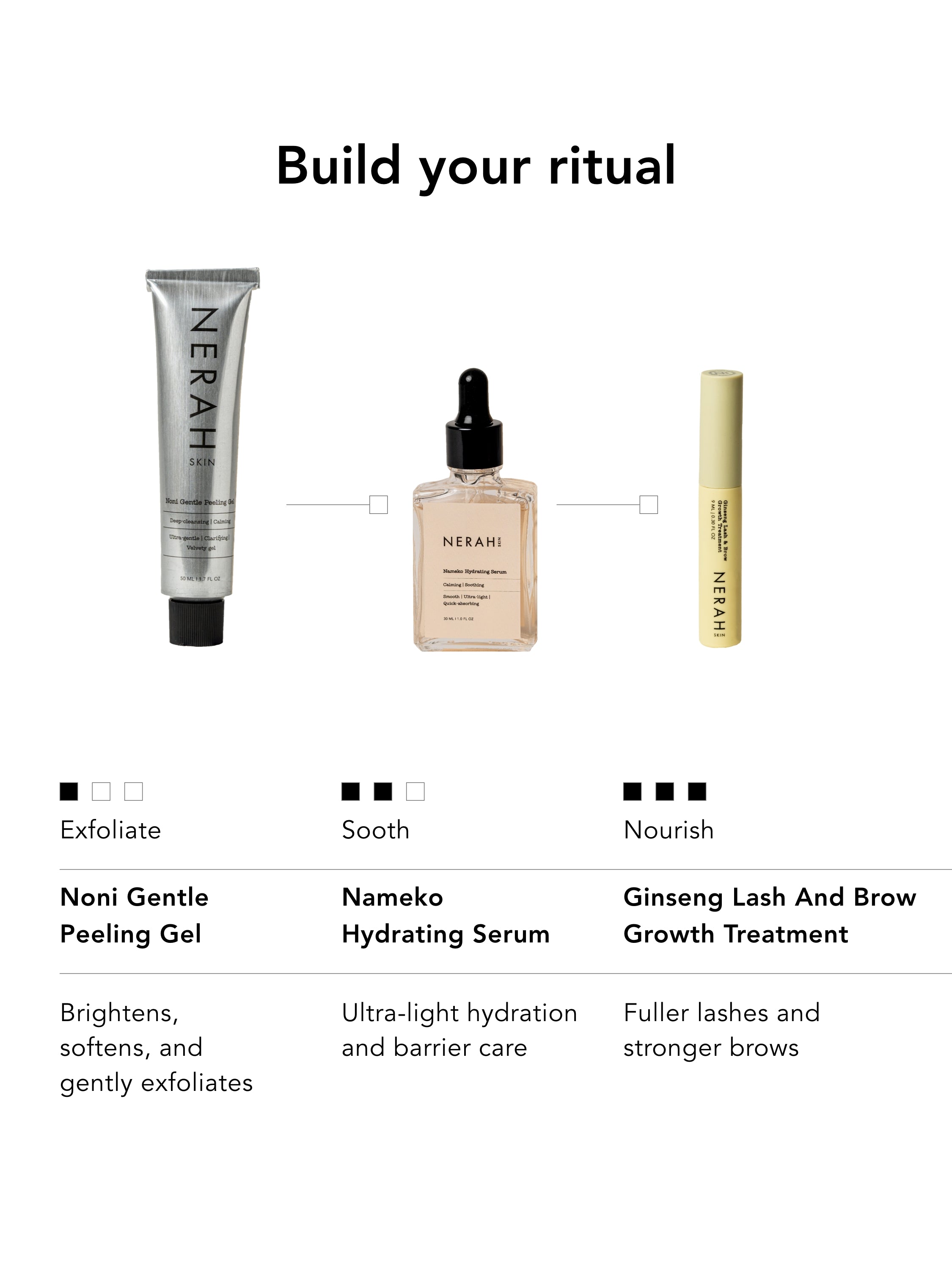 Noni Gentle Peeling Gel