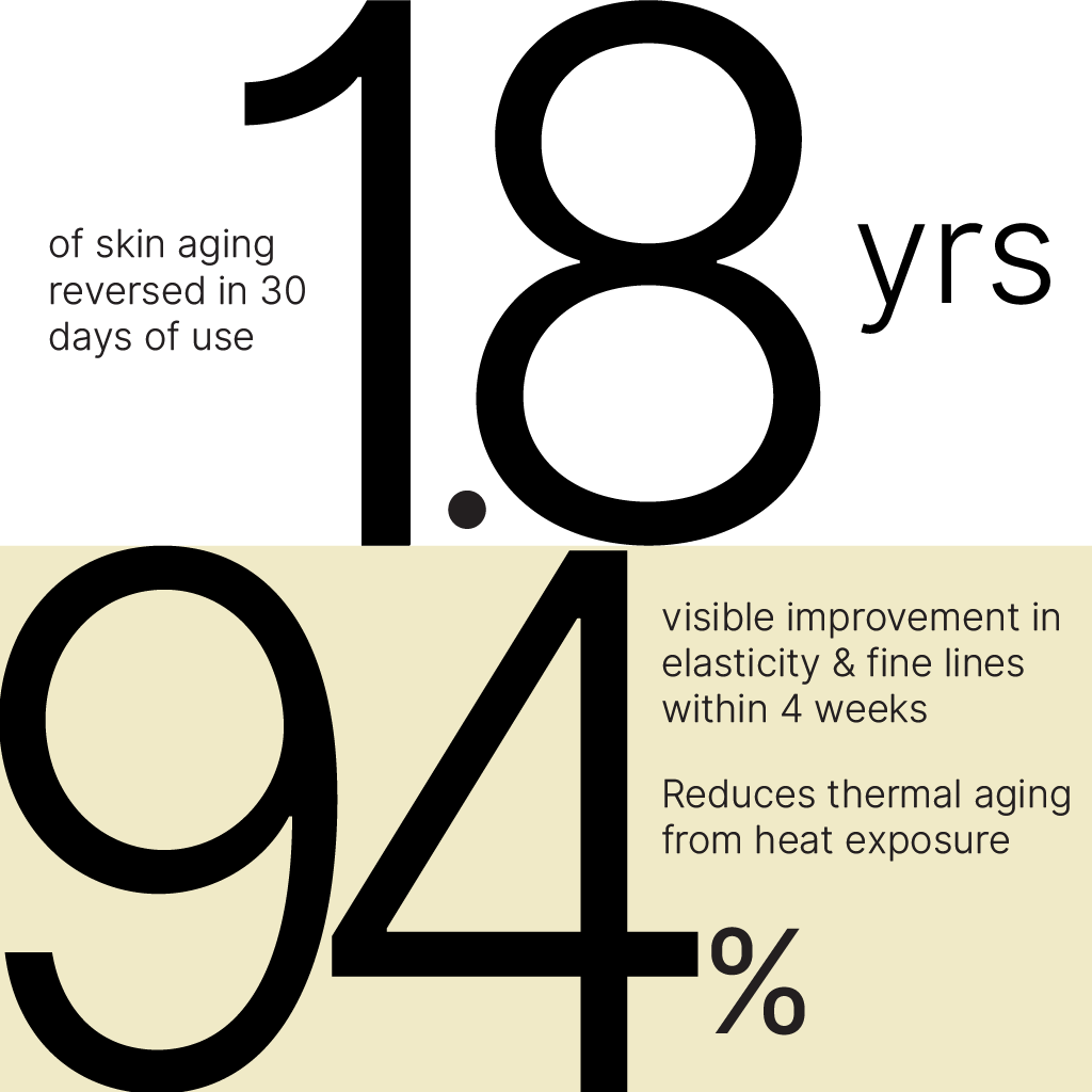 Rituals - Limited Edition Gifting Box