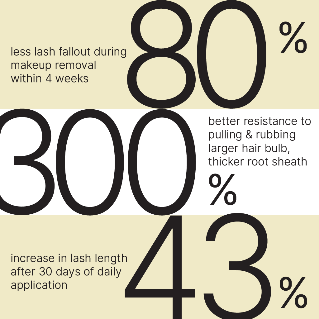 Rituals - Limited Edition Gifting Box