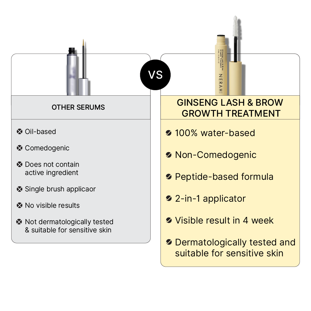 Ginseng Lash & Brow Growth Treatment