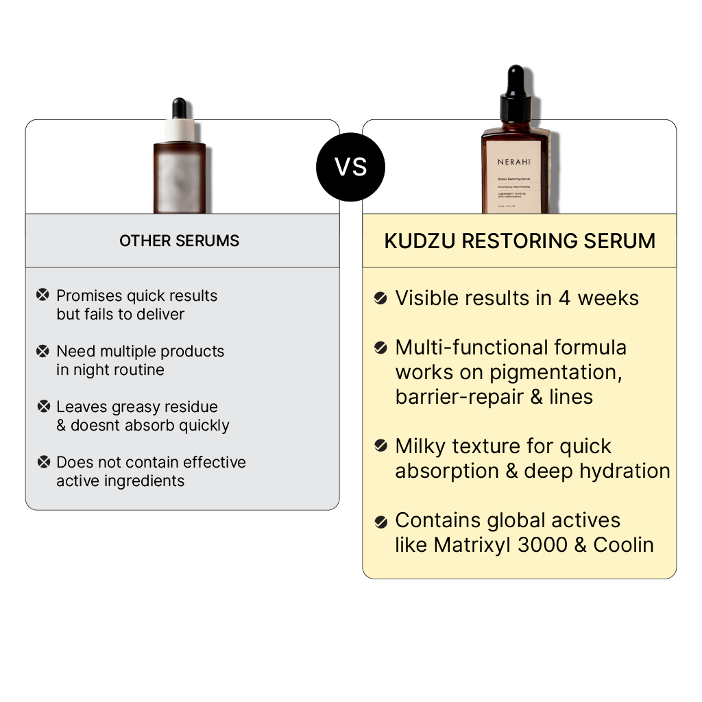 Kudzu Restoring Serum
