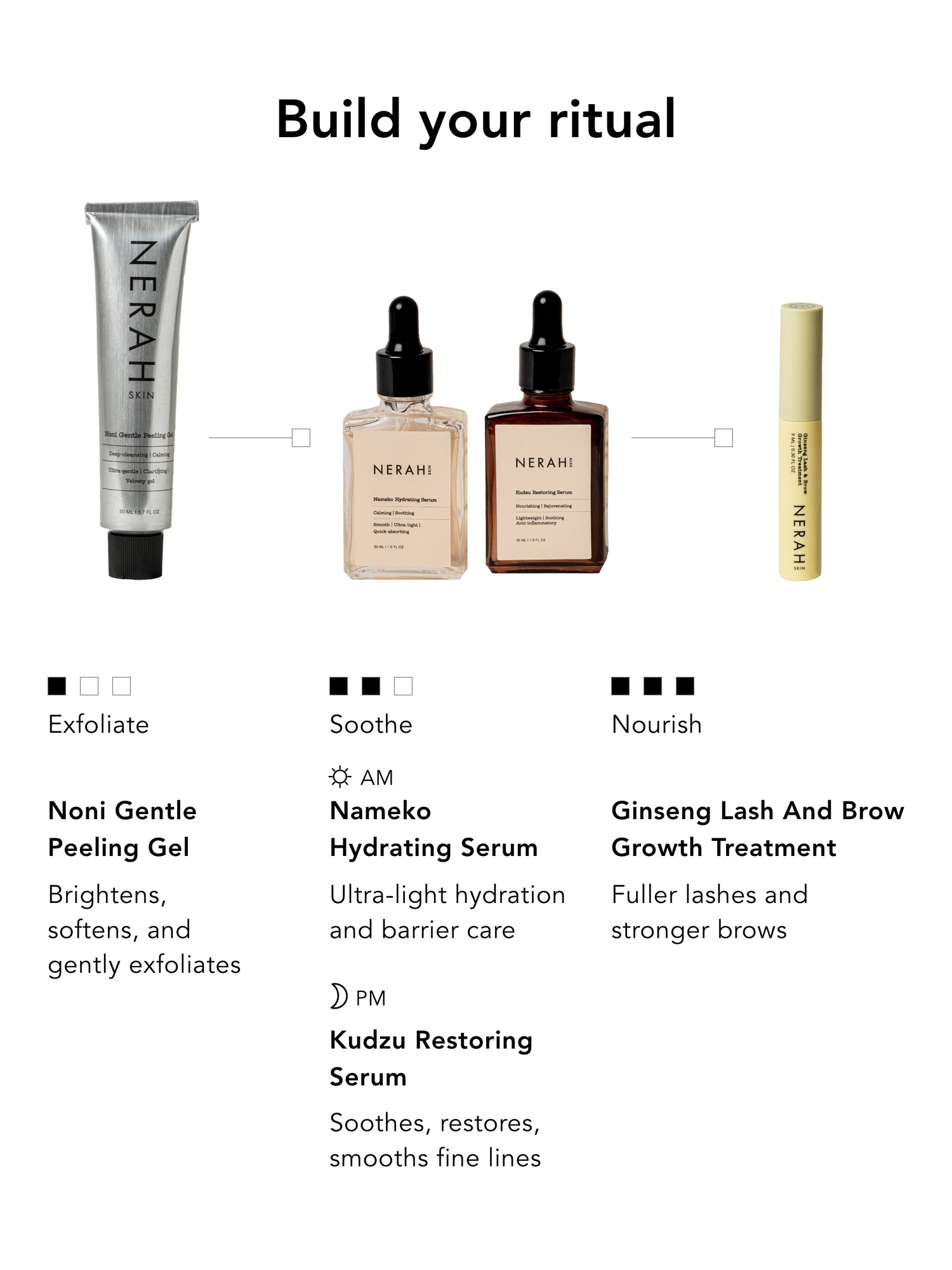 Day &amp; Night Essentials
