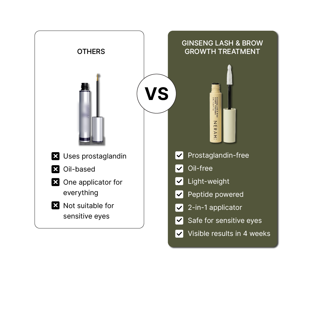 Ginseng Lash &amp; Brow Growth treatment I Peptide-powered. Oil-free.