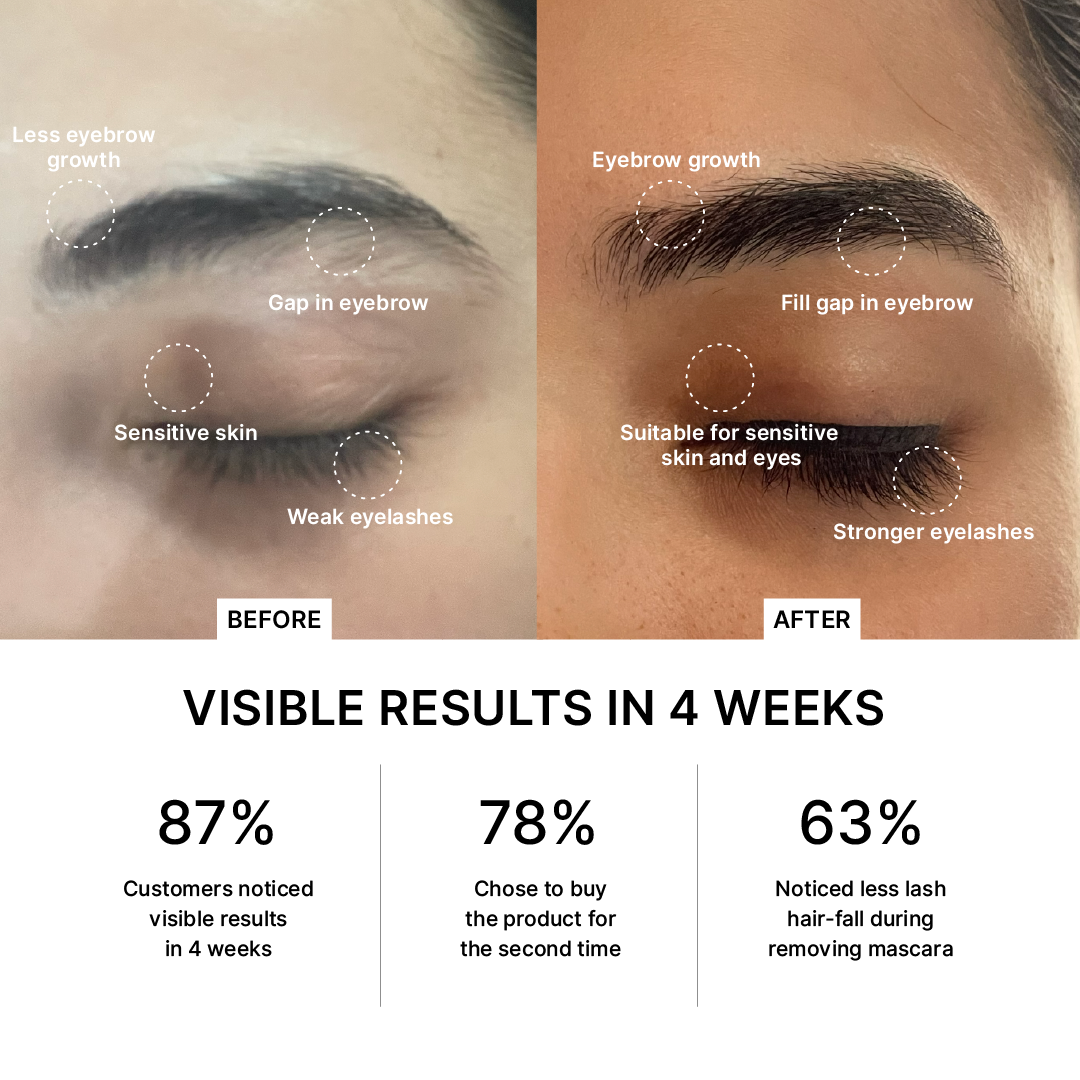 Ginseng Lash &amp; Brow Growth treatment I Peptide-powered. Oil-free.