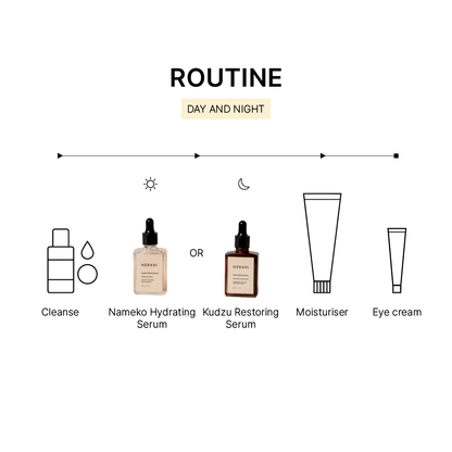 Day &amp; Night Essentials