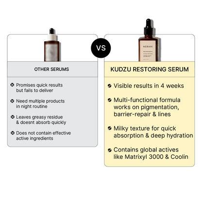 Kudzu Restoring Serum