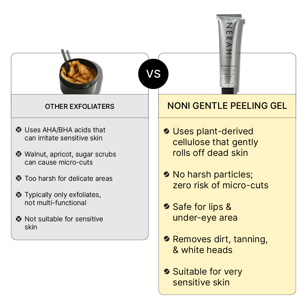 Noni Gentle Peeling Gel